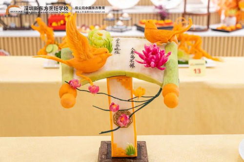 刀為筆，手從心 | 金典總廚2102班食品雕刻階段考核作品賞析